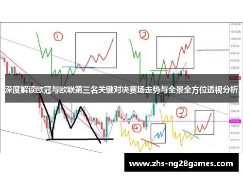 深度解读欧冠与欧联第三名关键对决赛场走势与全景全方位透视分析 深度解读欧冠与欧联第三名关键对决赛场走势与全景全方位透视分析