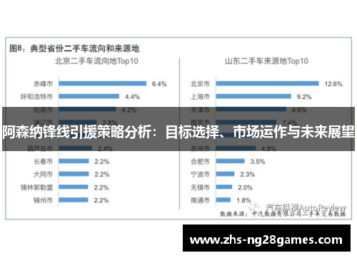 阿森纳锋线引援策略分析:目标选择、市场运作与未来展望 阿森纳锋线引援策略分析:目标选择、市场运作与未来展望