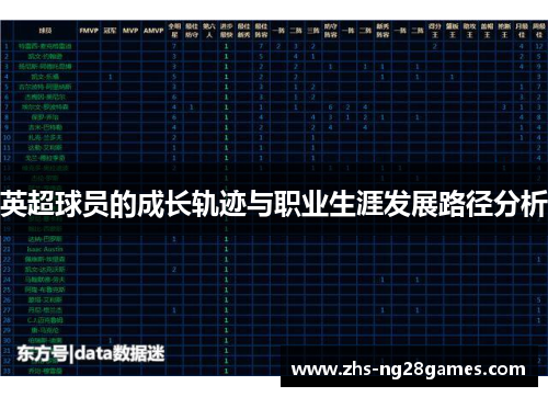 英超球员的成长轨迹与职业生涯发展路径分析