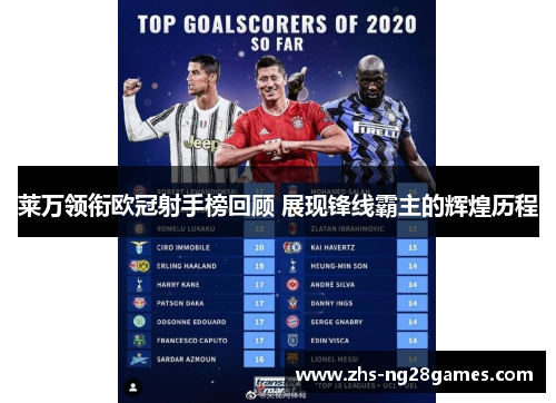 莱万领衔欧冠射手榜回顾 展现锋线霸主的辉煌历程 莱万领衔欧冠射手榜回顾 展现锋线霸主的辉煌历程