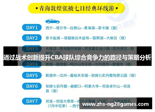 通过战术创新提升CBA球队综合竞争力的路径与策略分析